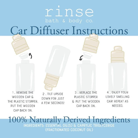 Light-blue Car Diffuser Instructions card with four tilt-and-cap steps — clean white and blue graphic layout