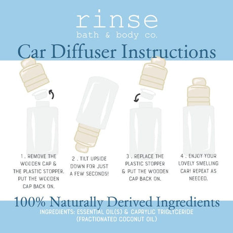 Orange Spearmint car diffuser how-to card: remove the stopper, tip to soak the wooden cap, re-cap. Essential oils in coconut oil