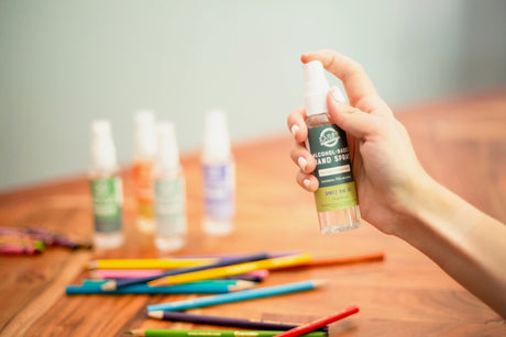 Back to School Must- Haves for Kids! | Rinse Bath & Body