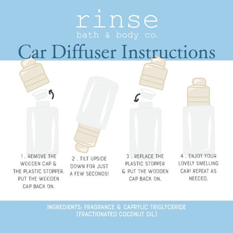 Warm Linen car diffuser how-to card: remove the stopper, tip to soak the wooden cap, re-cap. Fragrance in coconut oil